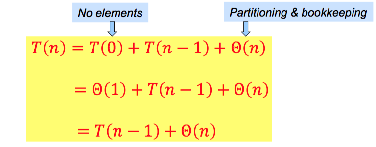 QuickSort